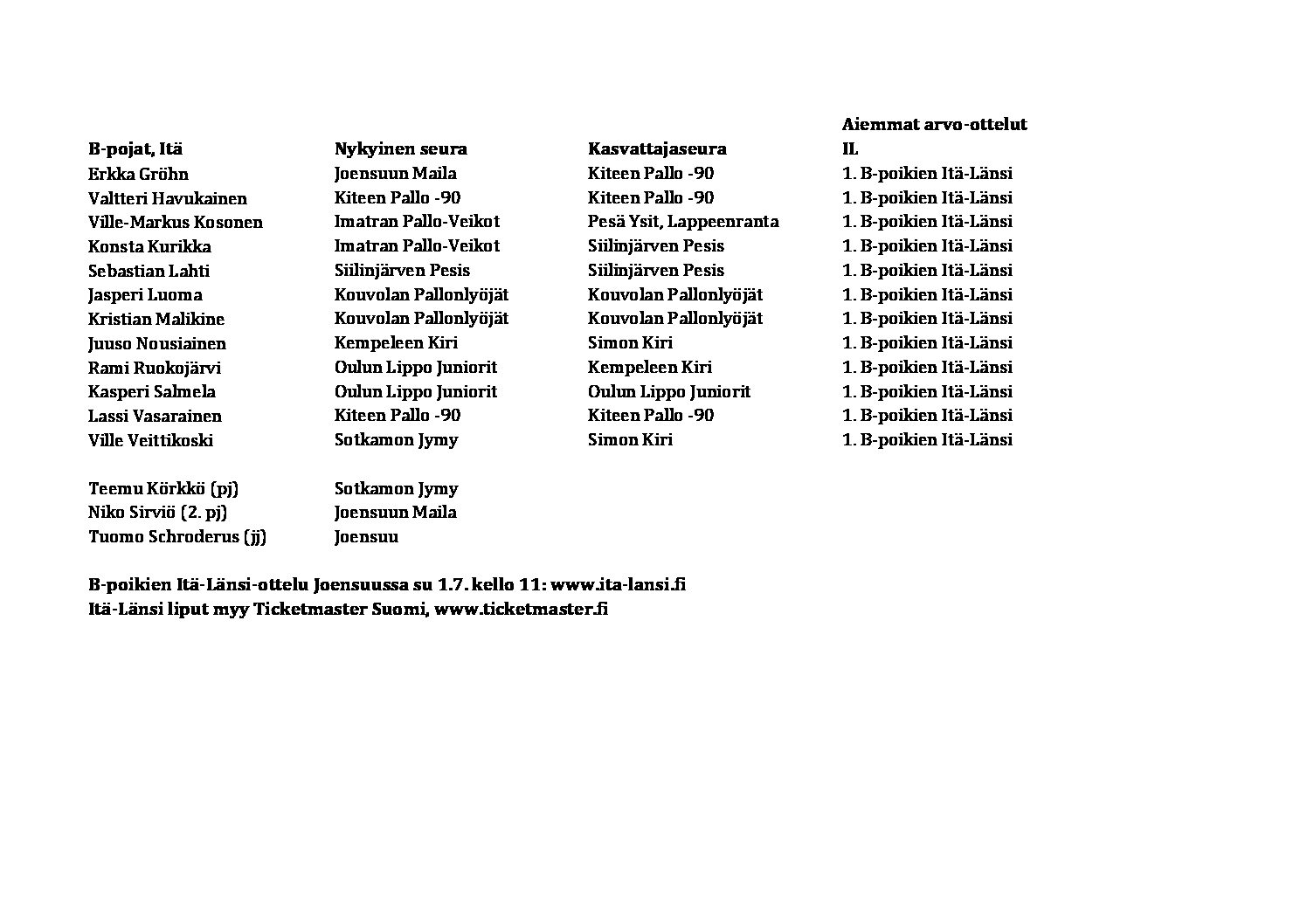 Pienpesisleiri elokuussa Laukaassa