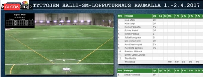 Facebook Live: B-tyttöjen Halli-SM-turnaus huipentuu Raumalla