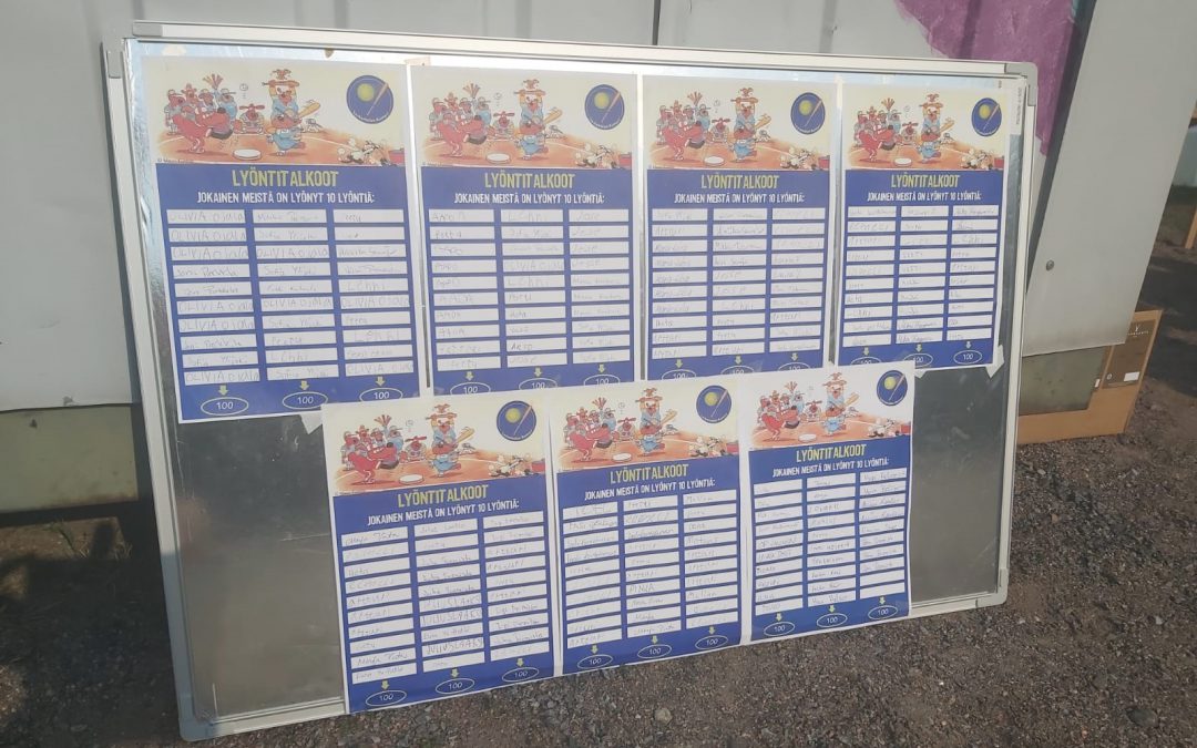 Kuvat: Sastamalan lyöntitalkoissa hurjasteltiin yli 2000 lyöntiä!